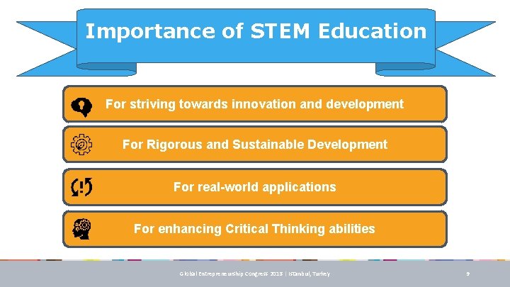 Importance of STEM Education For striving towards innovation and development For Rigorous and Sustainable Importance of STEM Education For striving towards innovation and development For Rigorous and Sustainable