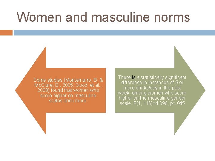 Women and masculine norms Some studies (Montemurro, B. & Mc. Clure, B. , 2005;