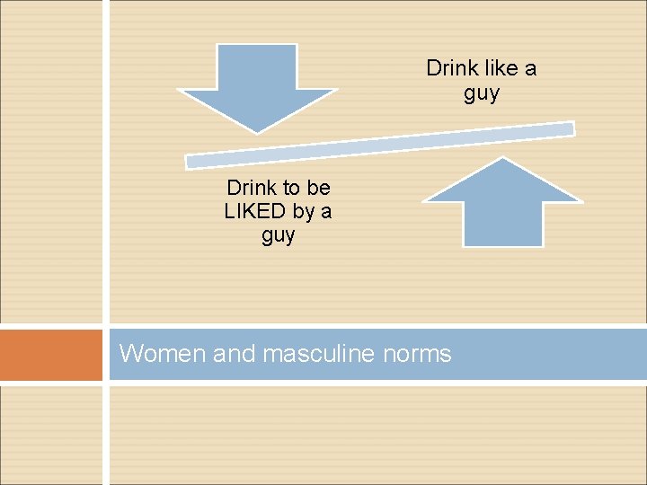 Drink like a guy Drink to be LIKED by a guy Women and masculine