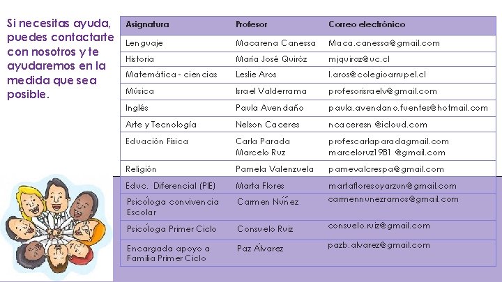 Si necesitas ayuda, puedes contactarte con nosotros y te ayudaremos en la medida que