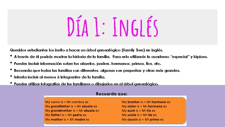 Día 1: Inglés Queridos estudiantes los invito a hacer un árbol genealógico (Family Tree)