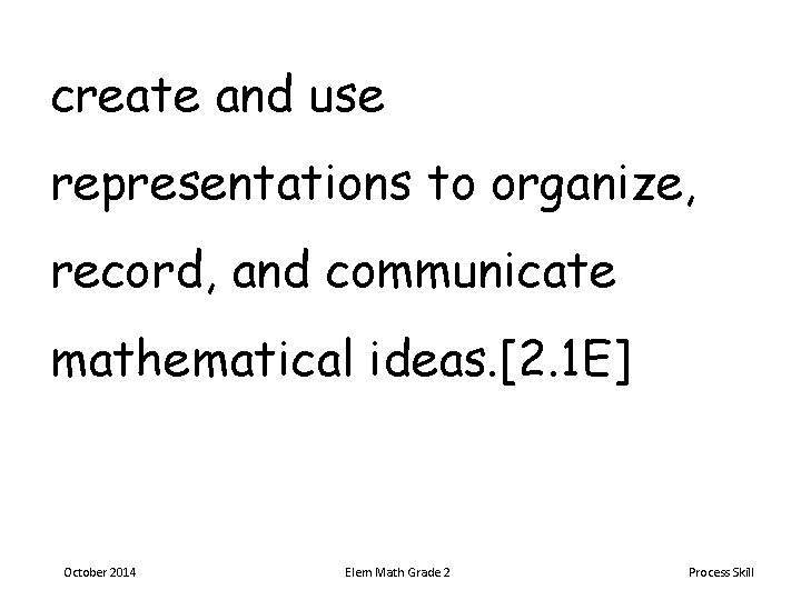 create and use representations to organize, record, and communicate mathematical ideas. [2. 1 E]