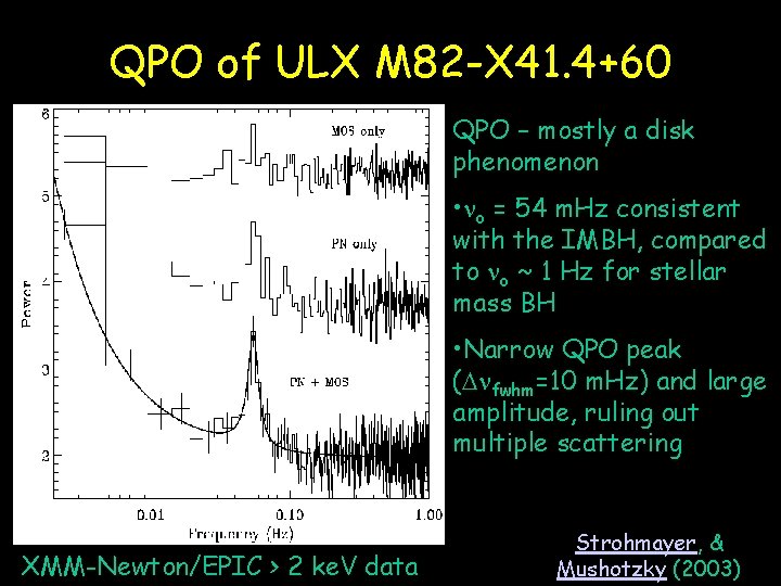 QPO of ULX M 82 -X 41. 4+60 QPO – mostly a disk phenomenon