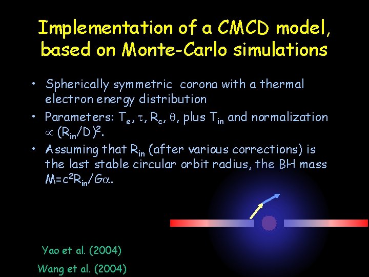 Implementation of a CMCD model, based on Monte-Carlo simulations • Spherically symmetric corona with