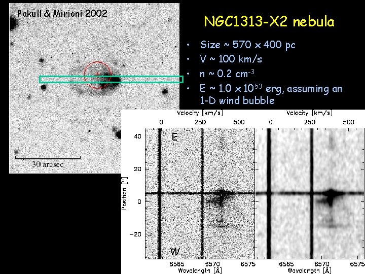 Pakull & Mirioni 2002 NGC 1313 -X 2 nebula • • E W Size