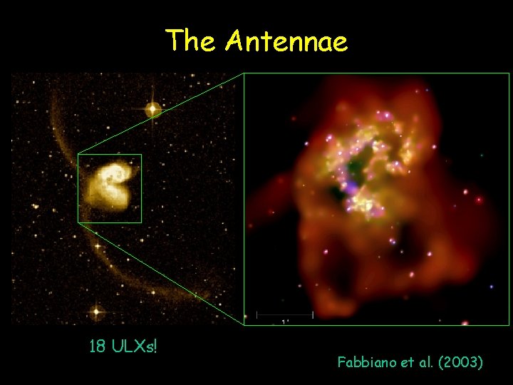 The Antennae 18 ULXs! Fabbiano et al. (2003) 