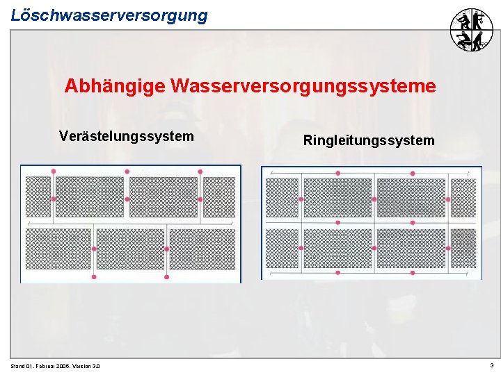Löschwasserversorgung Abhängige Wasserversorgungssysteme Verästelungssystem Stand 01. Februar 2006, Version 3. 0 Ringleitungssystem 3 Löschwasserversorgung Abhängige Wasserversorgungssysteme Verästelungssystem Stand 01. Februar 2006, Version 3. 0 Ringleitungssystem 3