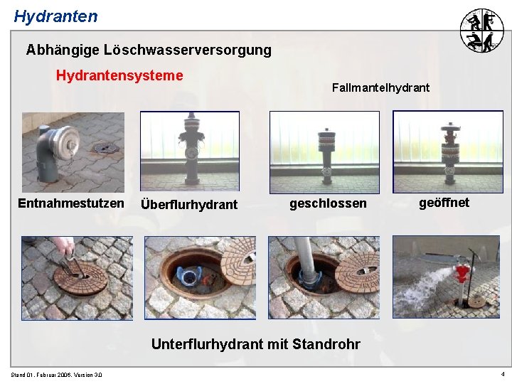 Hydranten Abhängige Löschwasserversorgung Hydrantensysteme Entnahmestutzen Überflurhydrant Fallmantelhydrant geschlossen geöffnet Unterflurhydrant mit Standrohr Stand 01. Hydranten Abhängige Löschwasserversorgung Hydrantensysteme Entnahmestutzen Überflurhydrant Fallmantelhydrant geschlossen geöffnet Unterflurhydrant mit Standrohr Stand 01.