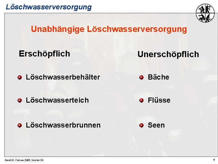 Löschwasserversorgung Unabhängige Löschwasserversorgung Erschöpflich Unerschöpflich Löschwasserbehälter Bäche Löschwasserteich Flüsse Löschwasserbrunnen Seen Stand 01. Februar Löschwasserversorgung Unabhängige Löschwasserversorgung Erschöpflich Unerschöpflich Löschwasserbehälter Bäche Löschwasserteich Flüsse Löschwasserbrunnen Seen Stand 01. Februar