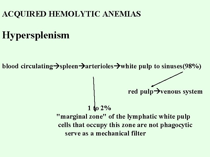 ACQUIRED HEMOLYTIC ANEMIAS Hypersplenism blood circulating spleen arterioles white pulp to sinuses(98%) red pulp