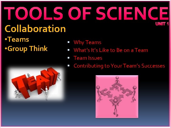 TOOLS OF SCIENCE UNIT 1 Collaboration • Teams • Group Think Why Teams What’s