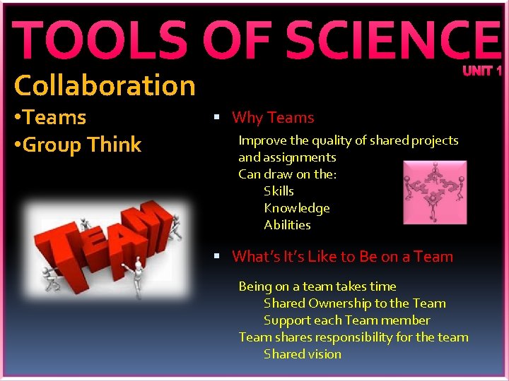 TOOLS OF SCIENCE UNIT 1 Collaboration • Teams • Group Think Why Teams Improve