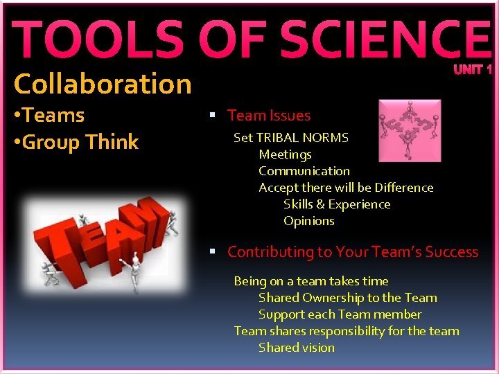 TOOLS OF SCIENCE UNIT 1 Collaboration • Teams • Group Think Team Issues Set