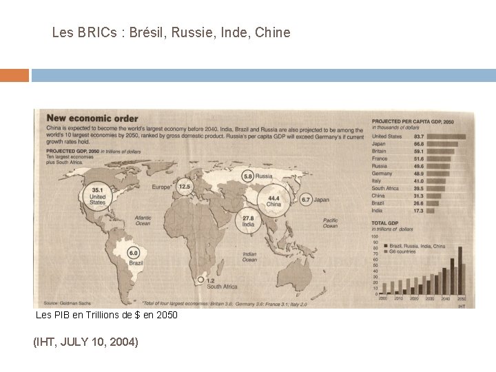 Les BRICs : Brésil, Russie, Inde, Chine Les PIB en Trillions de $ en