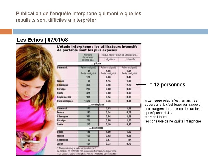 Publication de l’enquête interphone qui montre que les résultats sont difficiles à interpréter Les