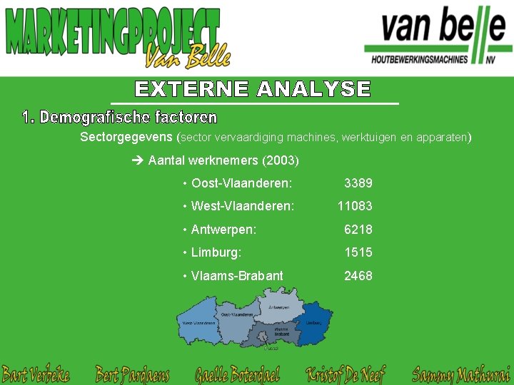 Sectorgegevens (sector vervaardiging machines, werktuigen en apparaten) Aantal werknemers (2003) • Oost-Vlaanderen: 3389 •