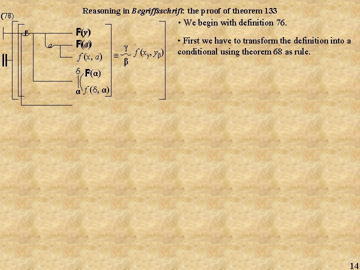 Reasoning in Begriffsschrift: the proof of theorem 133 (77) (76) F a FF(y) FF(a)