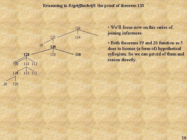 Reasoning in Begriffsschrift: the proof of theorem 133 126 125 20 122 123 20