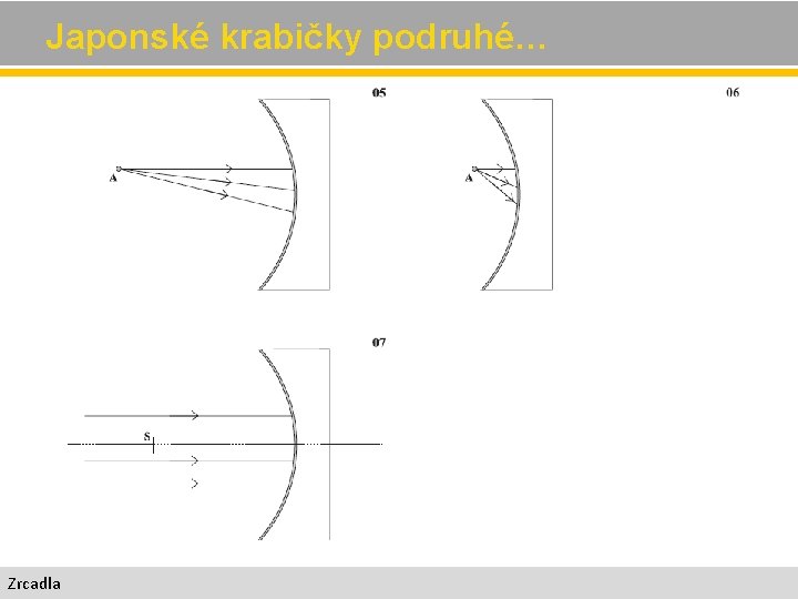  Japonské krabičky podruhé… Zrcadla 