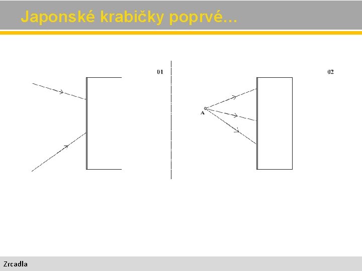  Japonské krabičky poprvé… Zrcadla 