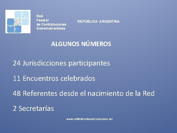 Red Federal de Contrataciones Gubernamentales REPÚBLICA ARGENTINA ALGUNOS NÚMEROS 24 Jurisdicciones participantes 11 Encuentros