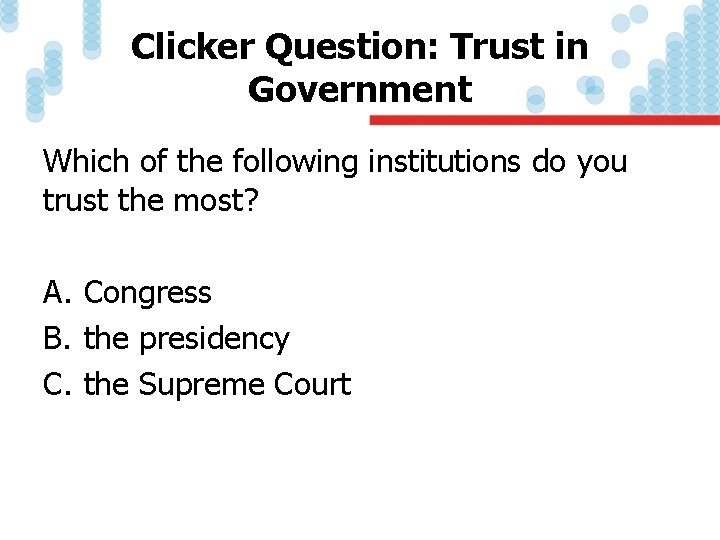 Clicker Question: Trust in Government Which of the following institutions do you trust the