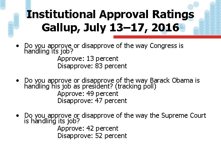 Institutional Approval Ratings Gallup, July 13– 17, 2016 • Do you approve or disapprove