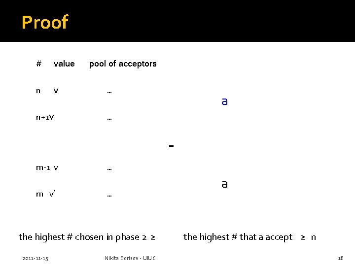 Proof # value n v n+1 v pool of acceptors … a … …