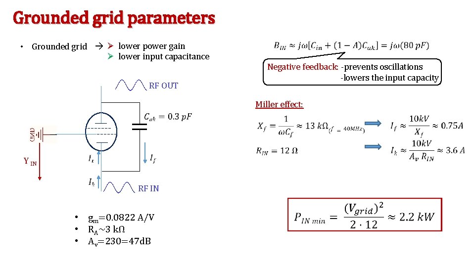 Grounded grid parameters • Grounded grid Ø lower power gain Ø lower input capacitance