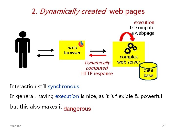 2. Dynamically created web pages execution to compute a webpage web browser Dynamically computed