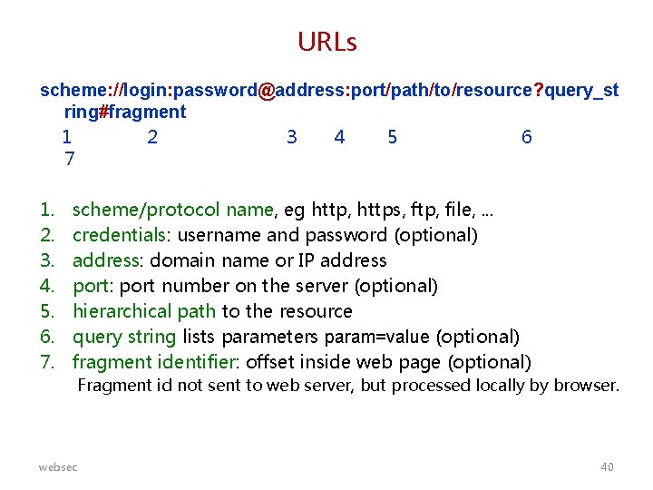 URLs scheme: //login: password@address: port/path/to/resource? query_st ring#fragment 1 2 3 4 5 6 7