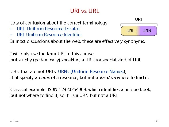 URI vs URL Lots of confusion about the correct terminology • URL: Uniform Resource