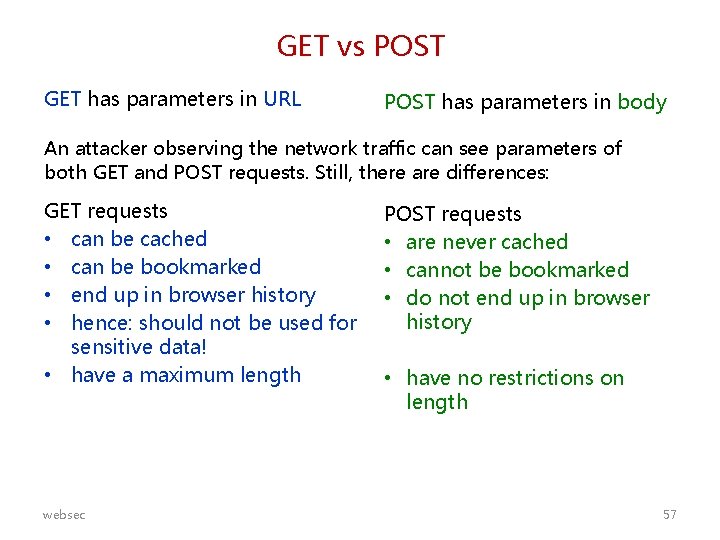 GET vs POST GET has parameters in URL POST has parameters in body An