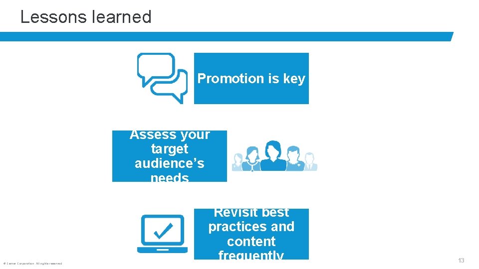 Lessons learned Promotion is key Assess your target audience’s needs © Cerner Corporation. All