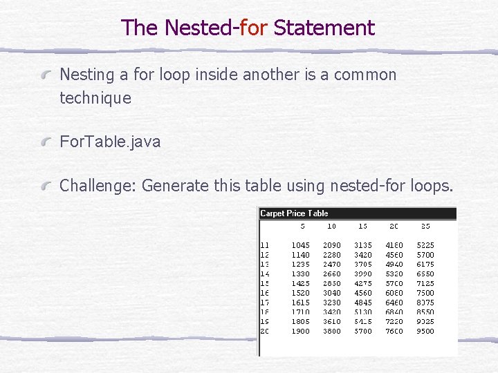 The Nested-for Statement Nesting a for loop inside another is a common technique For. The Nested-for Statement Nesting a for loop inside another is a common technique For.