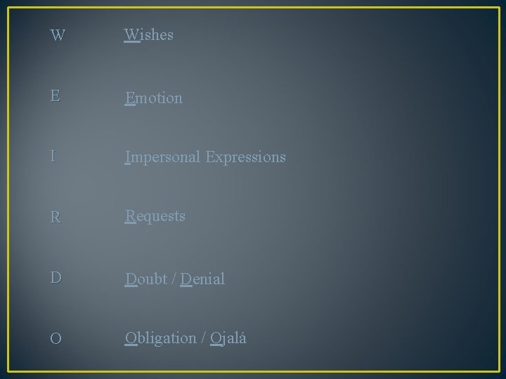 W Wishes E Emotion I Impersonal Expressions R Requests D Doubt / Denial O