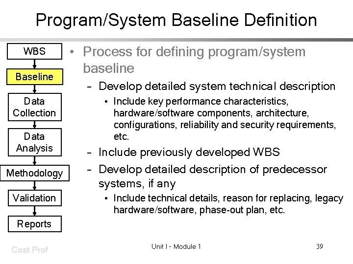 Program/System Baseline Definition WBS Baseline Data Collection Data Analysis Methodology Validation • Process for