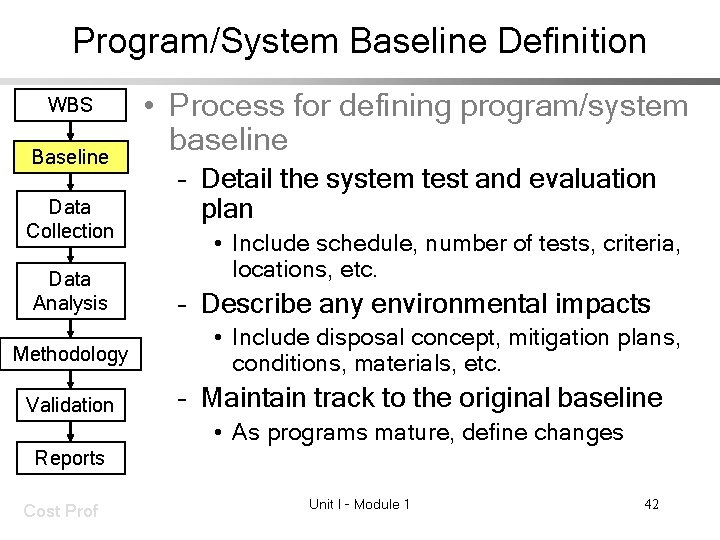 Program/System Baseline Definition WBS Baseline Data Collection Data Analysis Methodology Validation • Process for