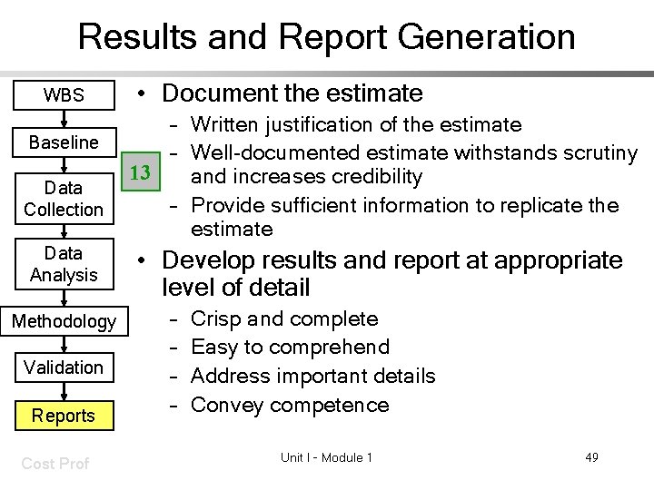 Results and Report Generation WBS Baseline Data Collection Data Analysis Methodology Validation Reports Cost