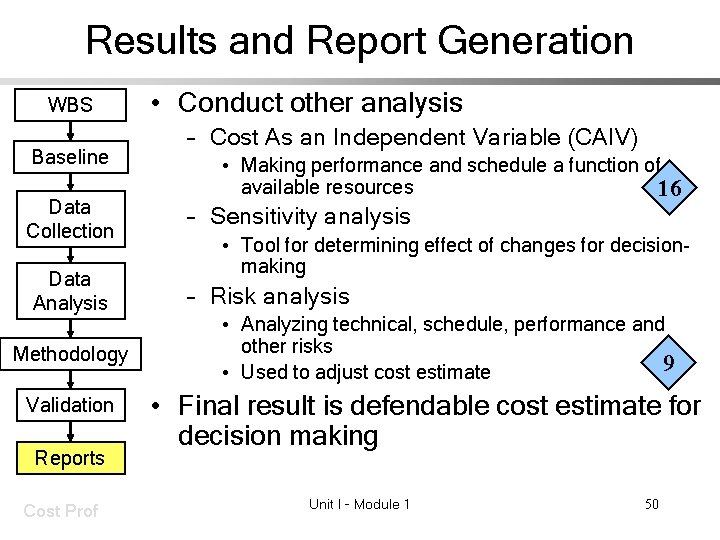 Results and Report Generation WBS Baseline Data Collection Data Analysis Methodology Validation Reports Cost