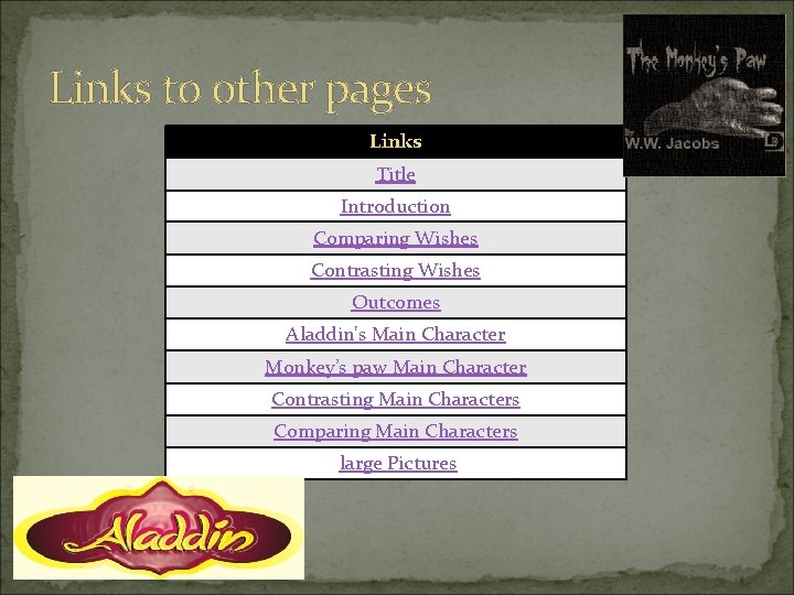 Links to other pages Links Title Introduction Comparing Wishes Contrasting Wishes Outcomes Aladdin's Main