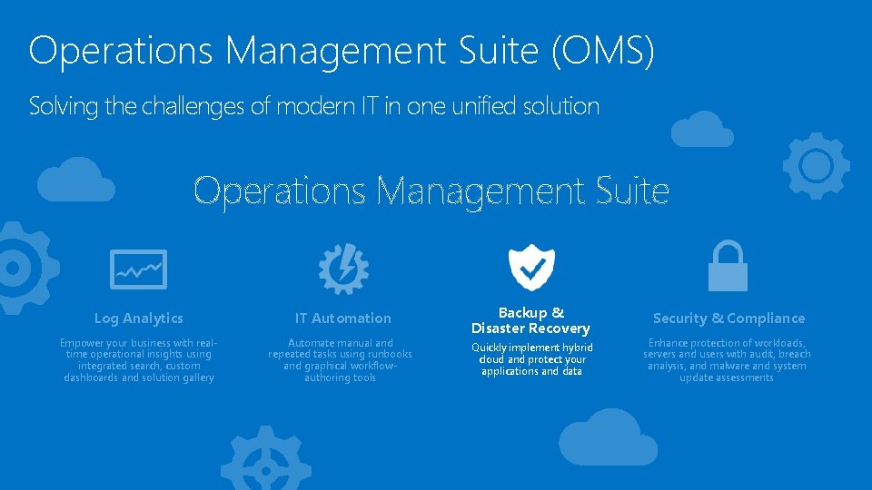 Operations Management Suite (OMS) Solving the challenges of modern IT in one unified solution