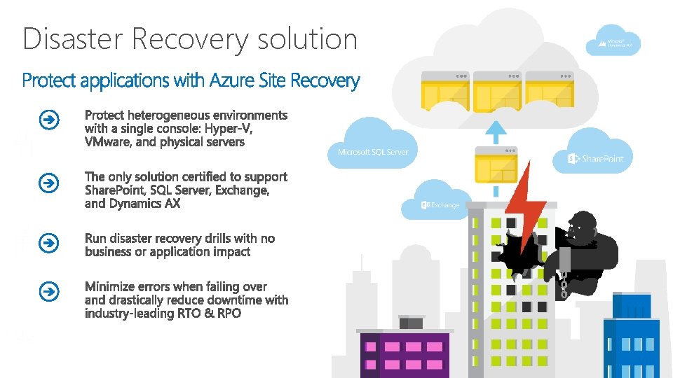 Disaster Recovery solution 