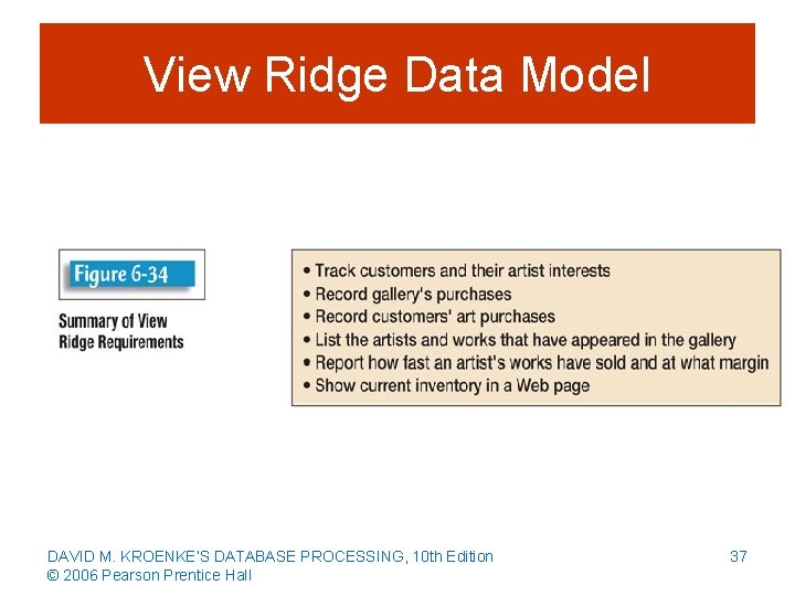 View Ridge Data Model DAVID M. KROENKE’S DATABASE PROCESSING, 10 th Edition © 2006