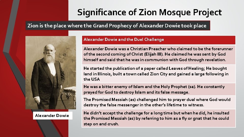 Significance of Zion Mosque Project Zion is the place where the Grand Prophecy of