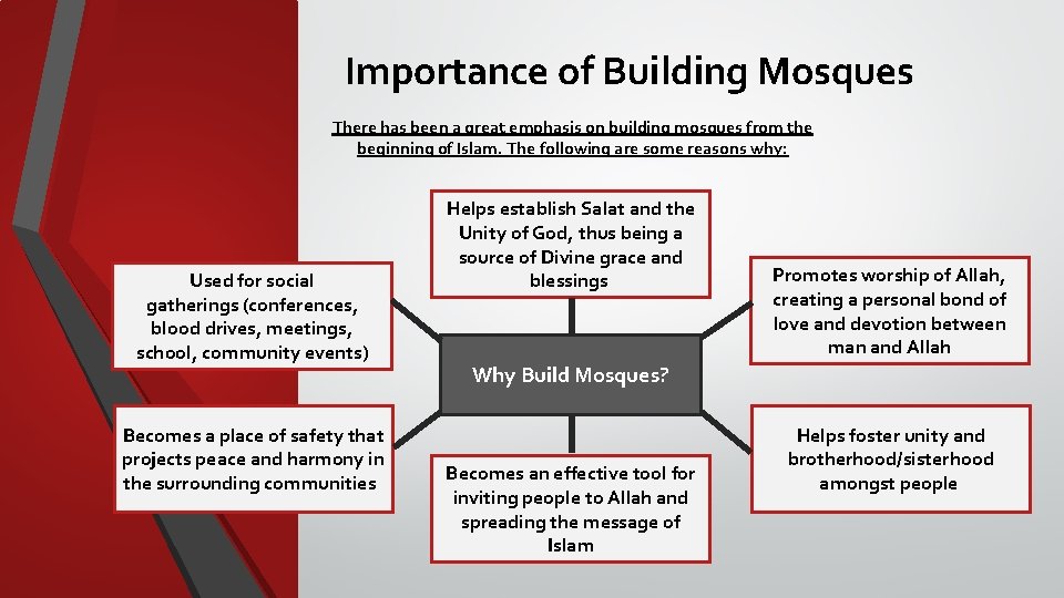 Importance of Building Mosques There has been a great emphasis on building mosques from