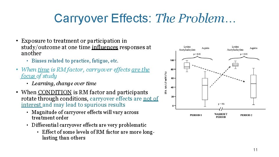 Adapted from material by Jamison Fargo Ph D
