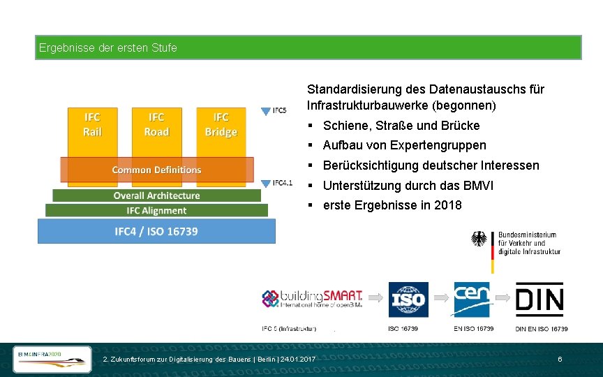 Ergebnisse der ersten Stufe Standardisierung des Datenaustauschs für Infrastrukturbauwerke (begonnen) § Schiene, Straße und