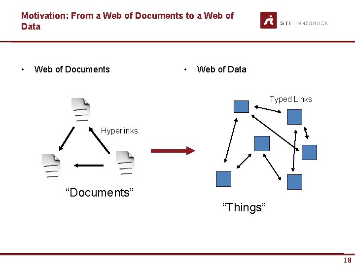 Motivation: From a Web of Documents to a Web of Data • Web of