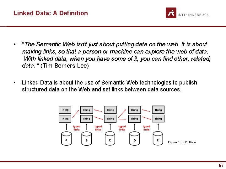 Linked Data: A Definition • “The Semantic Web isn't just about putting data on
